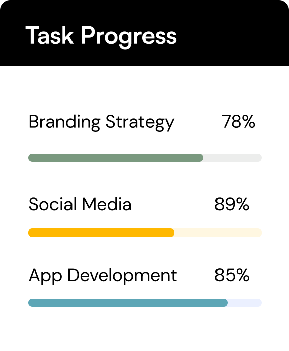 Business Agency